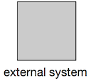 external
