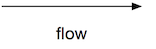 flow