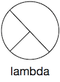 Lambda Processor